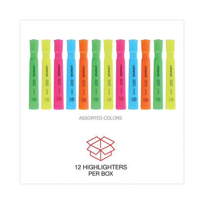 universal-desk-highlighters-num-unv08867_4