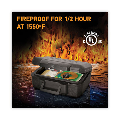 sentry-1200-safe-num-sen1200_2