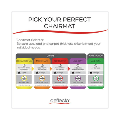 deflecto-antimicrobial-chair-mat-num-defcm2e242am_3