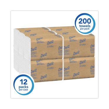 scott-essential-c-fold-towels-for-business-num-kim01510_2