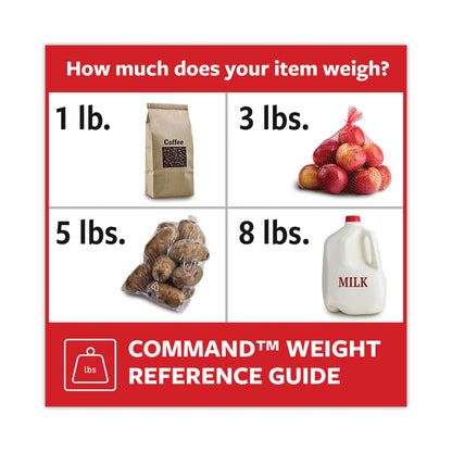 Command™ Small Wire Hooks, Small, Plastic/Metal, Clear, 0.5 lb Capacity, Clear, 15 Hooks and 20 Strips/Pack (MMM17067CLR15NA)