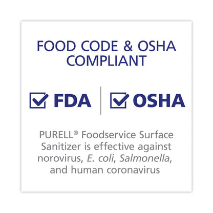 purell-foodservice-surface-sanitizer-num-goj334106_4