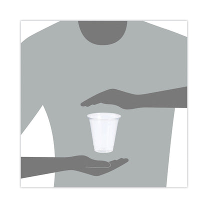solo-conex-clearpro-plastic-cold-cups-num-scc12px_5
