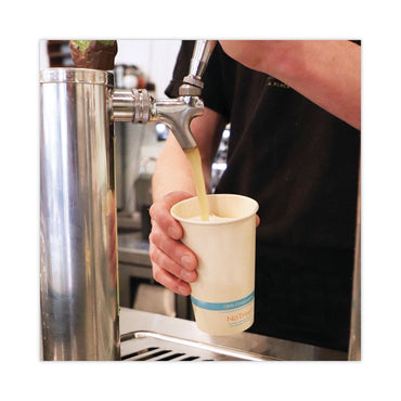 world-centric-notree-paper-cold-cups-num-worcusu12c_2