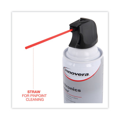 Innovera® Compressed Air Duster Cleaner, 10 oz Can, 6/Pack (IVR10016)
