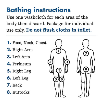 Essential Bath® Medium Weight Rinse-Free Bath Wipe Soft Pack Scented 8 Count (746638_CS)