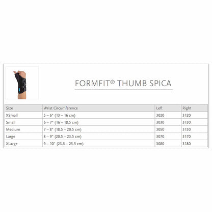 Ossur® Formfit® Thumb Spica Large D-Ring / Hook and Loop Strap Closure Right Hand Black (341422_EA)