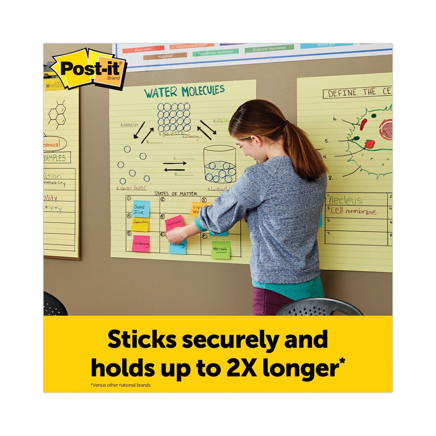 post-it-vertical-orientation-self-stick-easel-pad-value-pack-num-mmm561vad4pk_3
