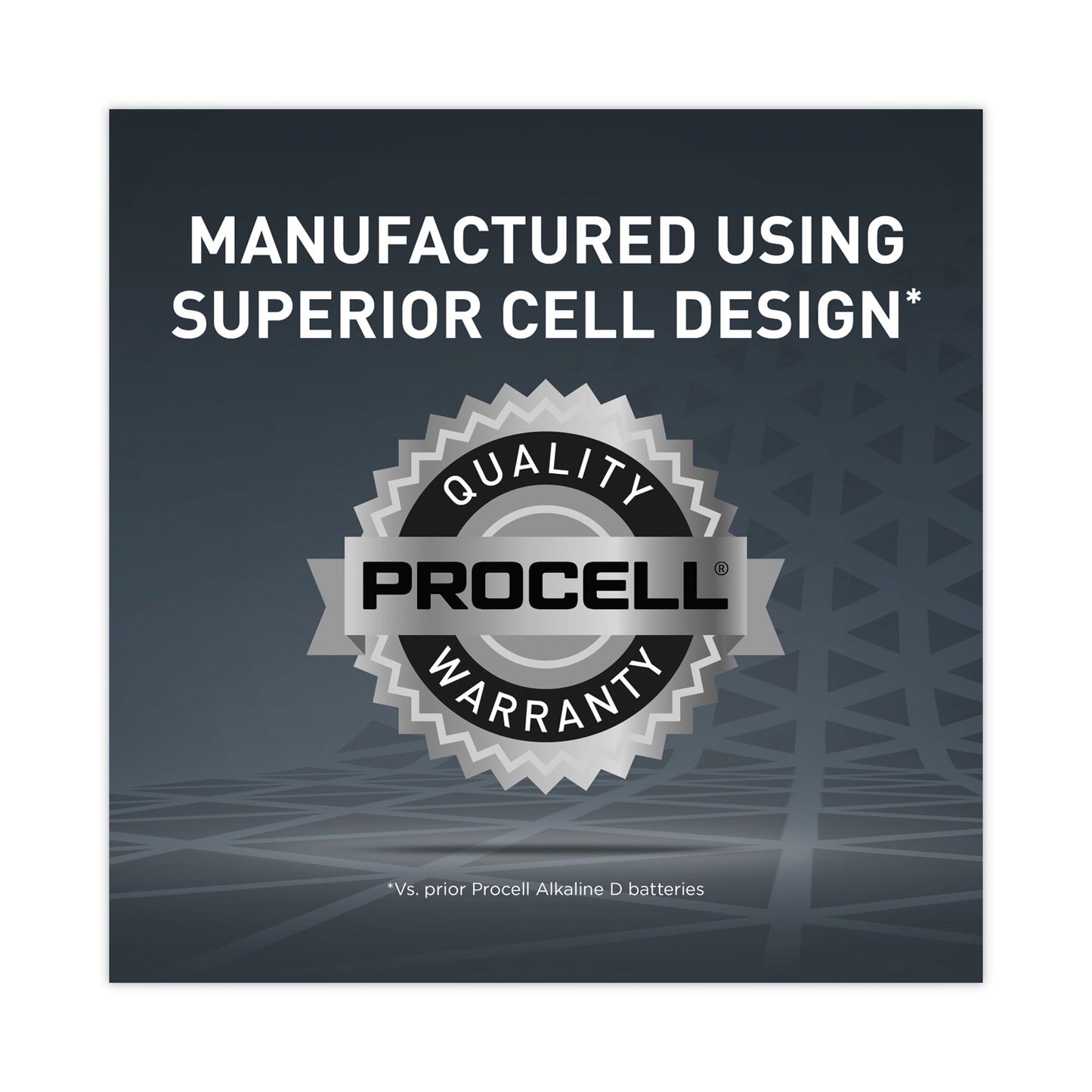 Procell® Professional Alkaline AAA Batteries, 144/Carton (DURPC2400CT)