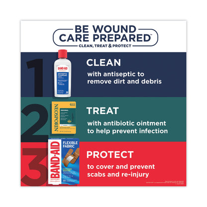 neosporin-antibiotic-ointment-num-joj512376900_3