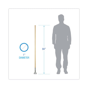 boardwalk-clip-on-dust-mop-handle-num-uns1490_2