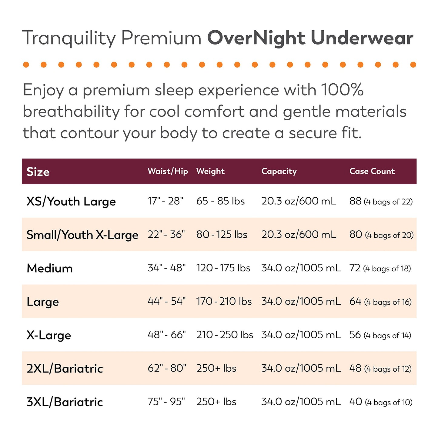 Tranquility® Premium OverNight™ Unisex Adult Absorbent Underwear Pull On with Tear Away Seams 2X-Large Disposable Heavy Absorbency (813408_CS)