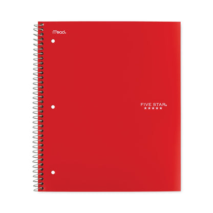 mead-wirebound-notebook-num-mea06208_3