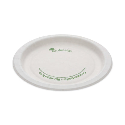 pactiv-earthchoice-pressware-compostable-dinnerware-num-pctpsp06ec_1