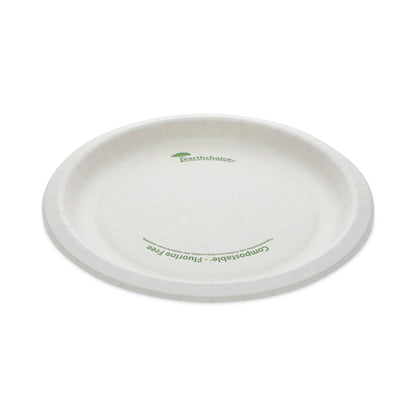 pactiv-earthchoice-pressware-compostable-dinnerware-num-pctpsp09ec_1