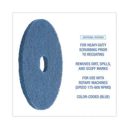 boardwalk-scrubbing-floor-pads-num-pad4020blu_4