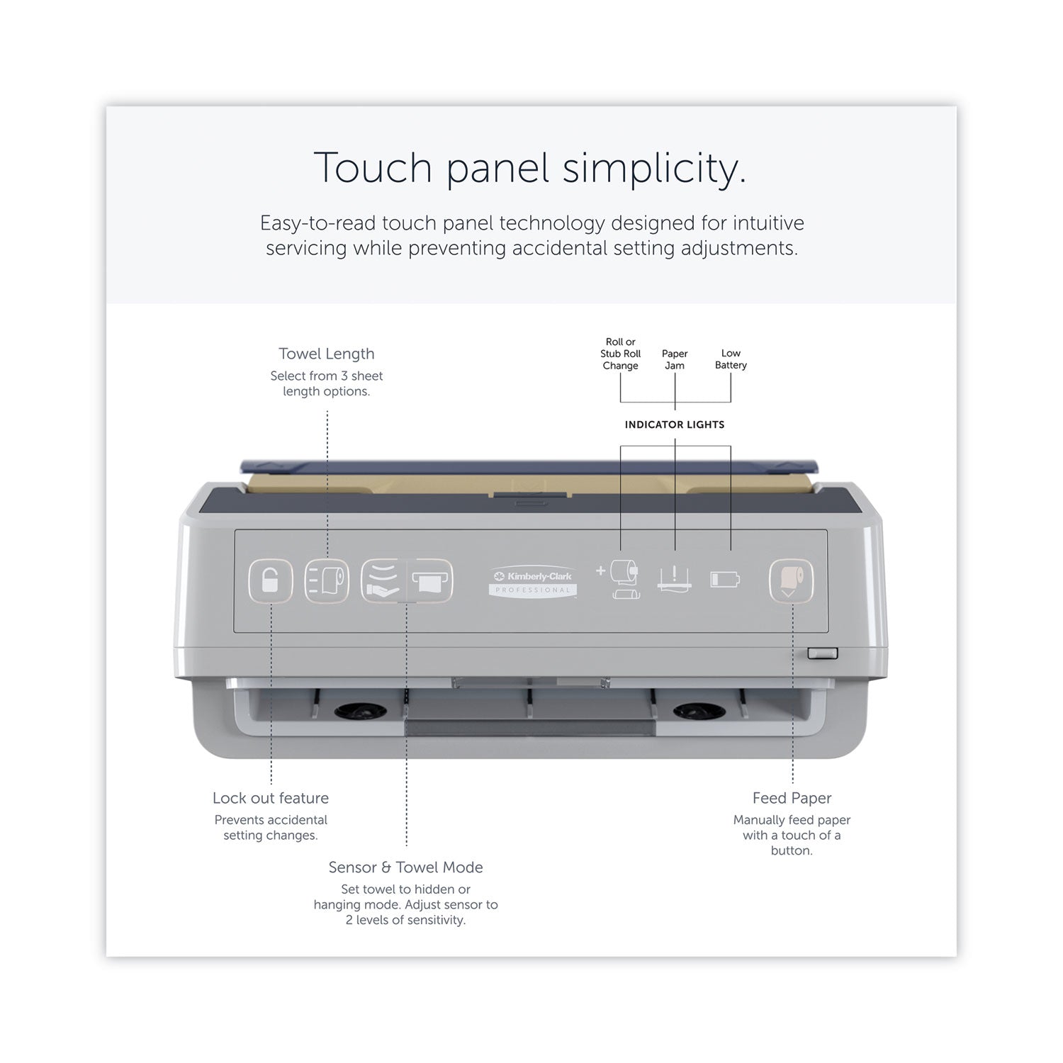 kimberly-clark-icon-automatic-roll-towel-dispenser-num-kcc53691_6