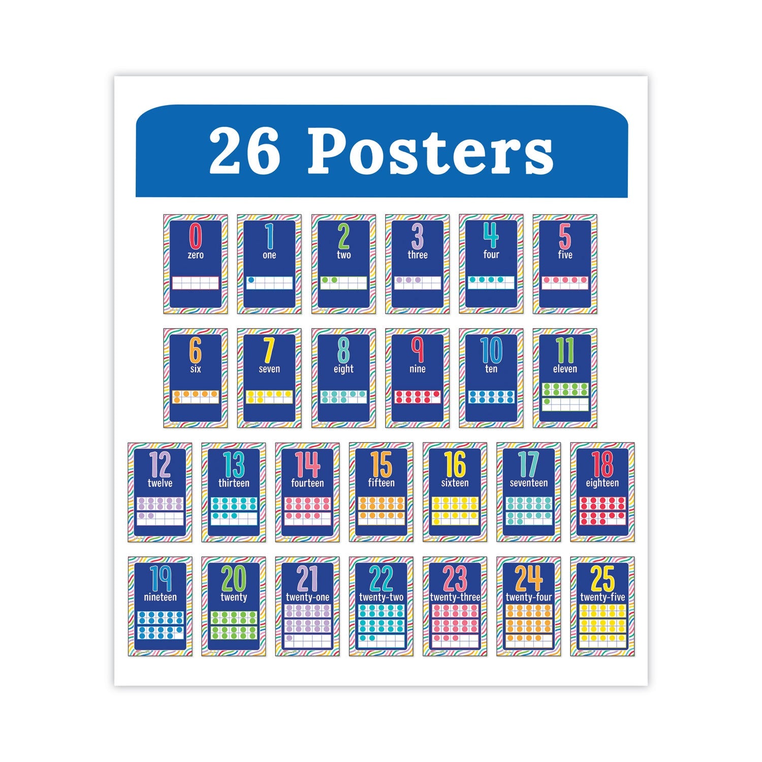 carson-dellosa-mini-posters-num-cdp106060_3