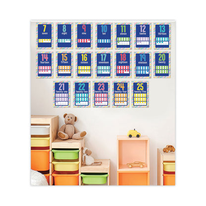 carson-dellosa-mini-posters-num-cdp106060_4