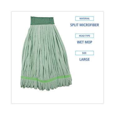 boardwalk-microfiber-looped-end-wet-mop-head-num-bwkmwtlgct_2