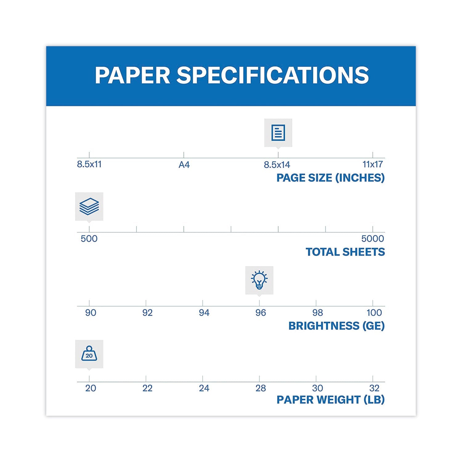 hammermill-fore-multipurpose-print-paper-num-ham103291_3
