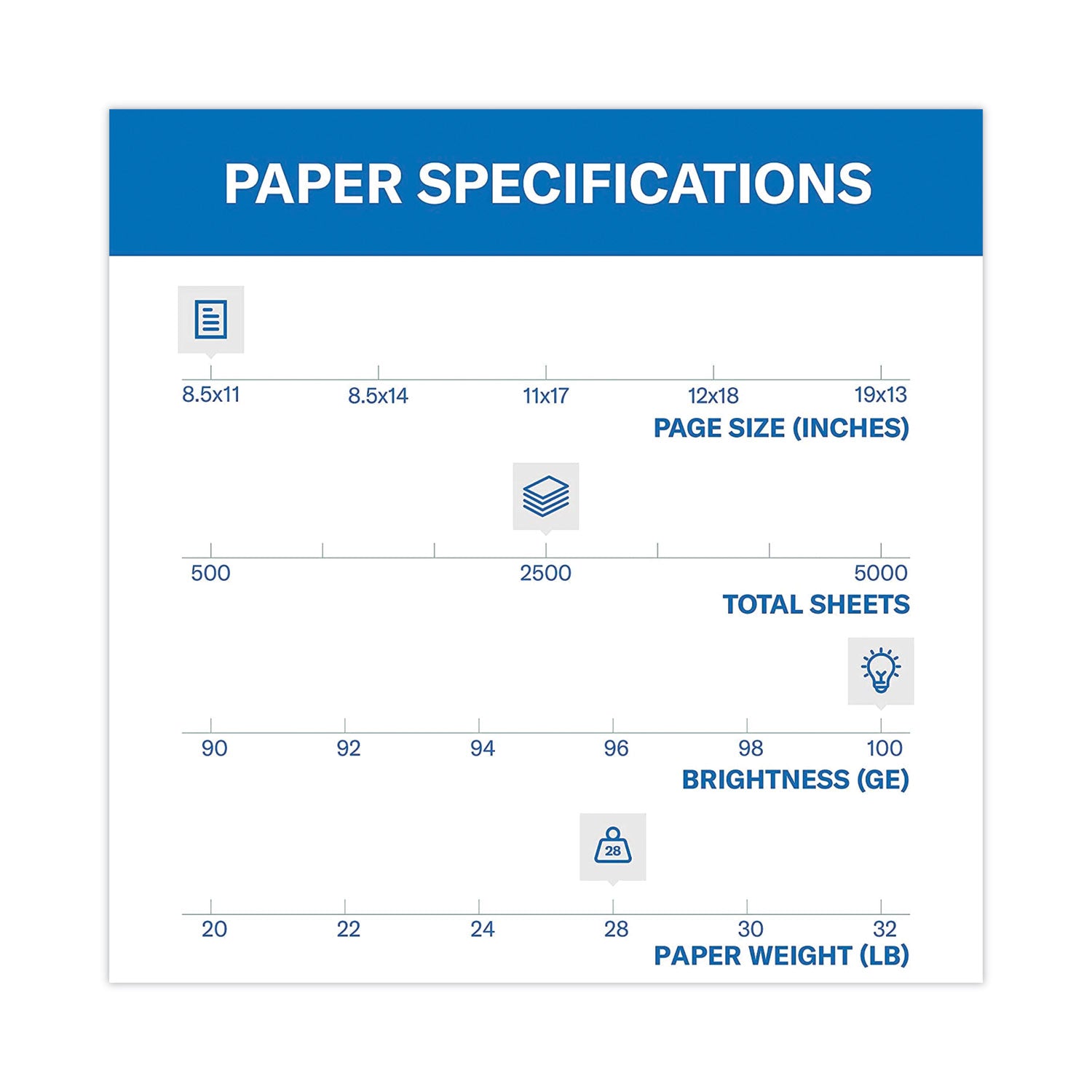 hammermill-premium-color-copy-print-paper-num-ham102450_3