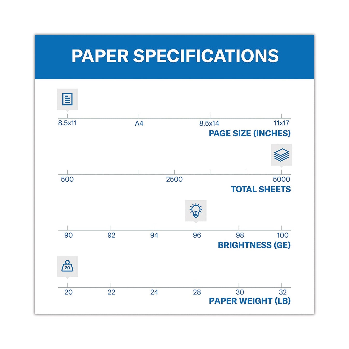hammermill-fore-multipurpose-print-paper-num-ham103267_3