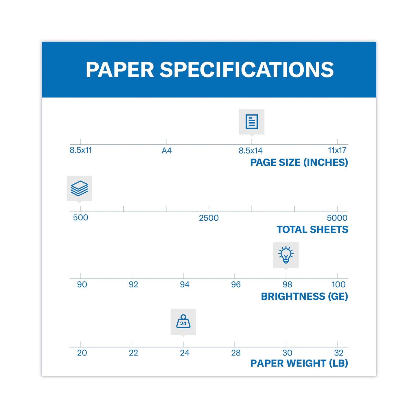 hammermill-premium-laser-print-paper-num-ham104612_3