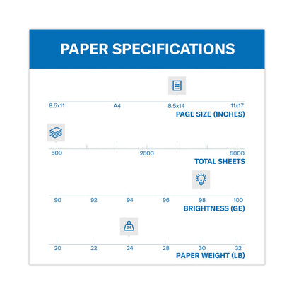 hammermill-premium-laser-print-paper-num-ham104612_3