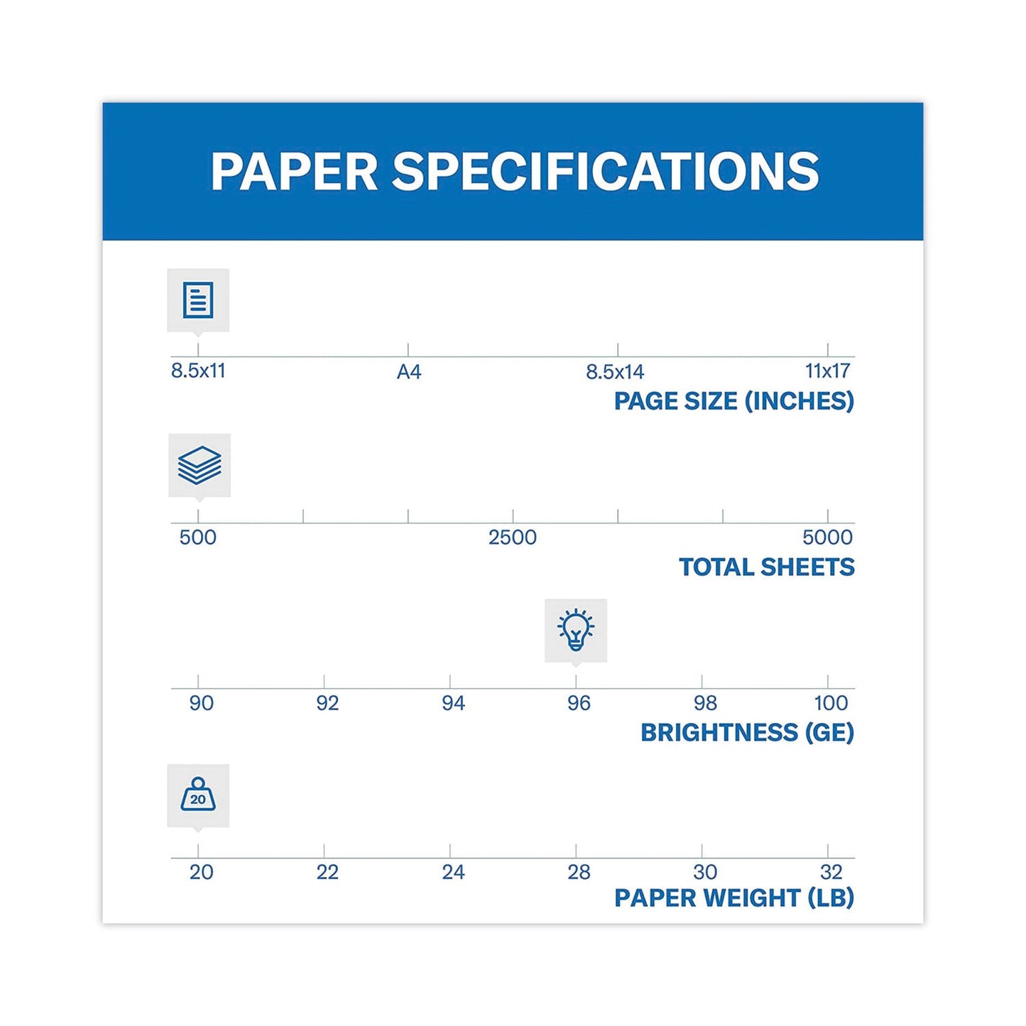 hammermill-multipurpose-paper-num-ham103267rm_3