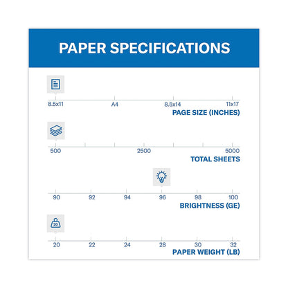 hammermill-multipurpose-paper-num-ham103267rm_3