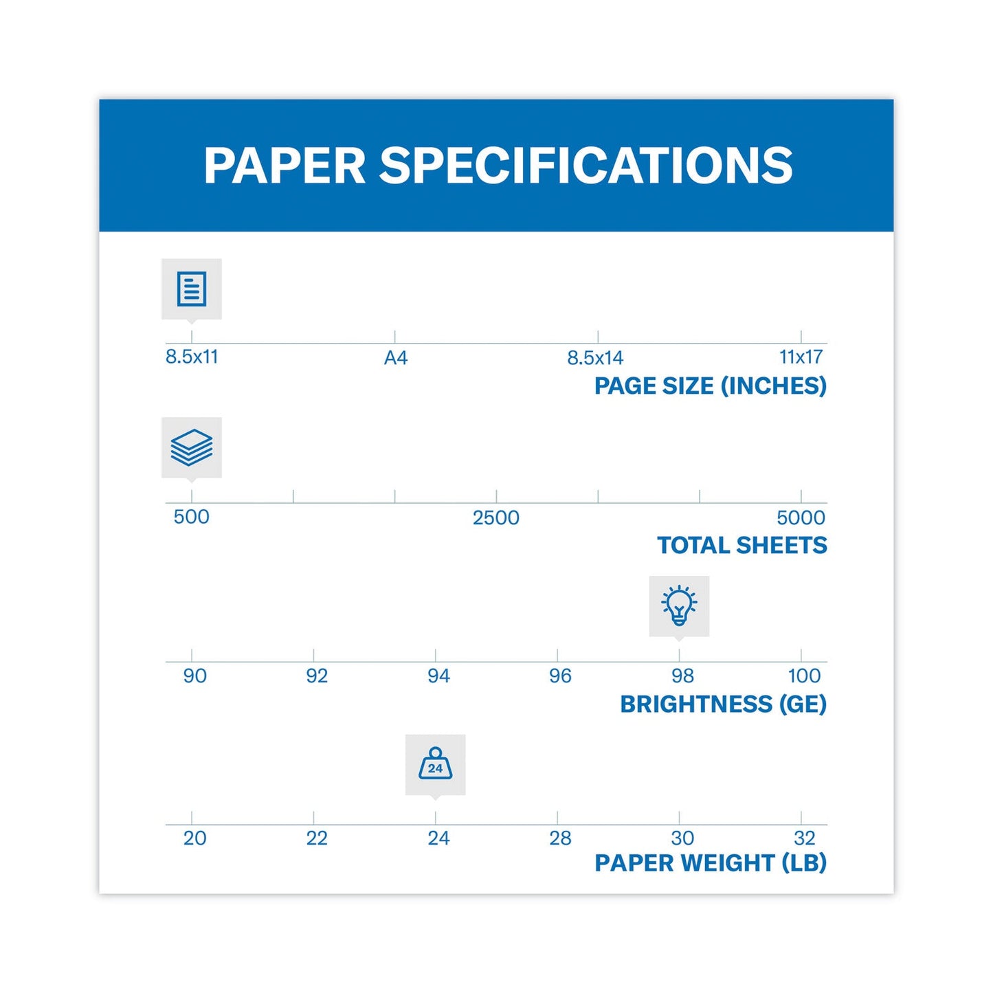 hammermill-premium-laser-print-paper-num-ham104604_3