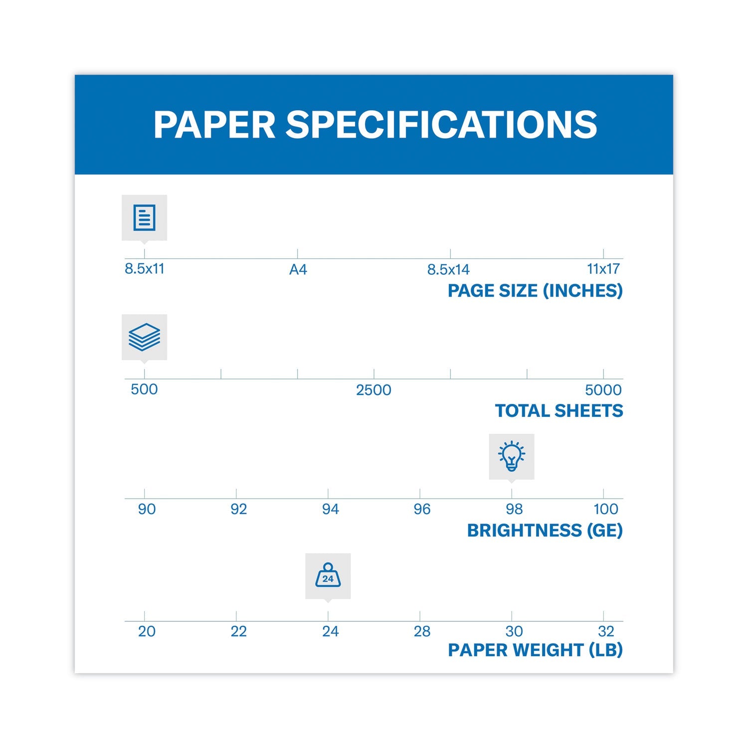 hammermill-premium-laser-print-paper-num-ham104604_3