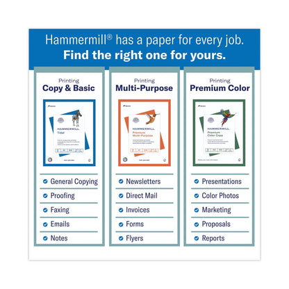 hammermill-fore-multipurpose-print-paper-num-ham103283_4