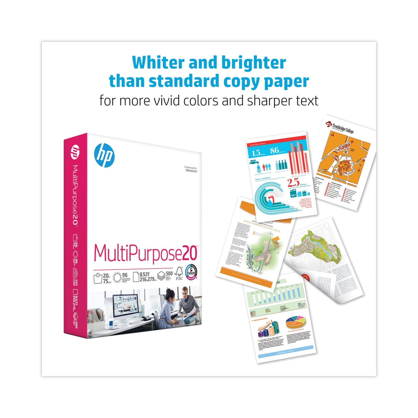 HP Papers MultiPurpose20 Paper, 96 Bright, 20 lb Bond Weight, 8.5 x 11, White, 500 Sheets/Ream, 3 Reams/Carton (HEW112530)