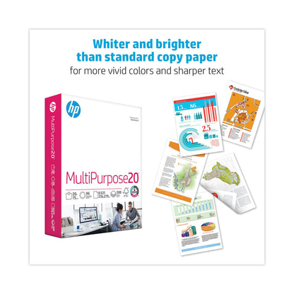 HP Papers MultiPurpose20 Paper, 96 Bright, 20 lb Bond Weight, 8.5 x 11, White, 500 Sheets/Ream, 3 Reams/Carton (HEW112530)