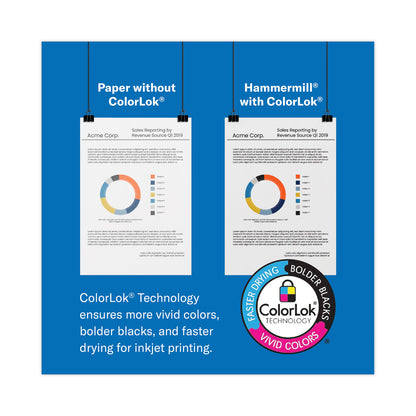 Hammermill® Copy Plus Print Paper, 92 Bright, 20 lb Bond Weight, 8.5 x 11, White, 500/Ream (HAM105007RM)