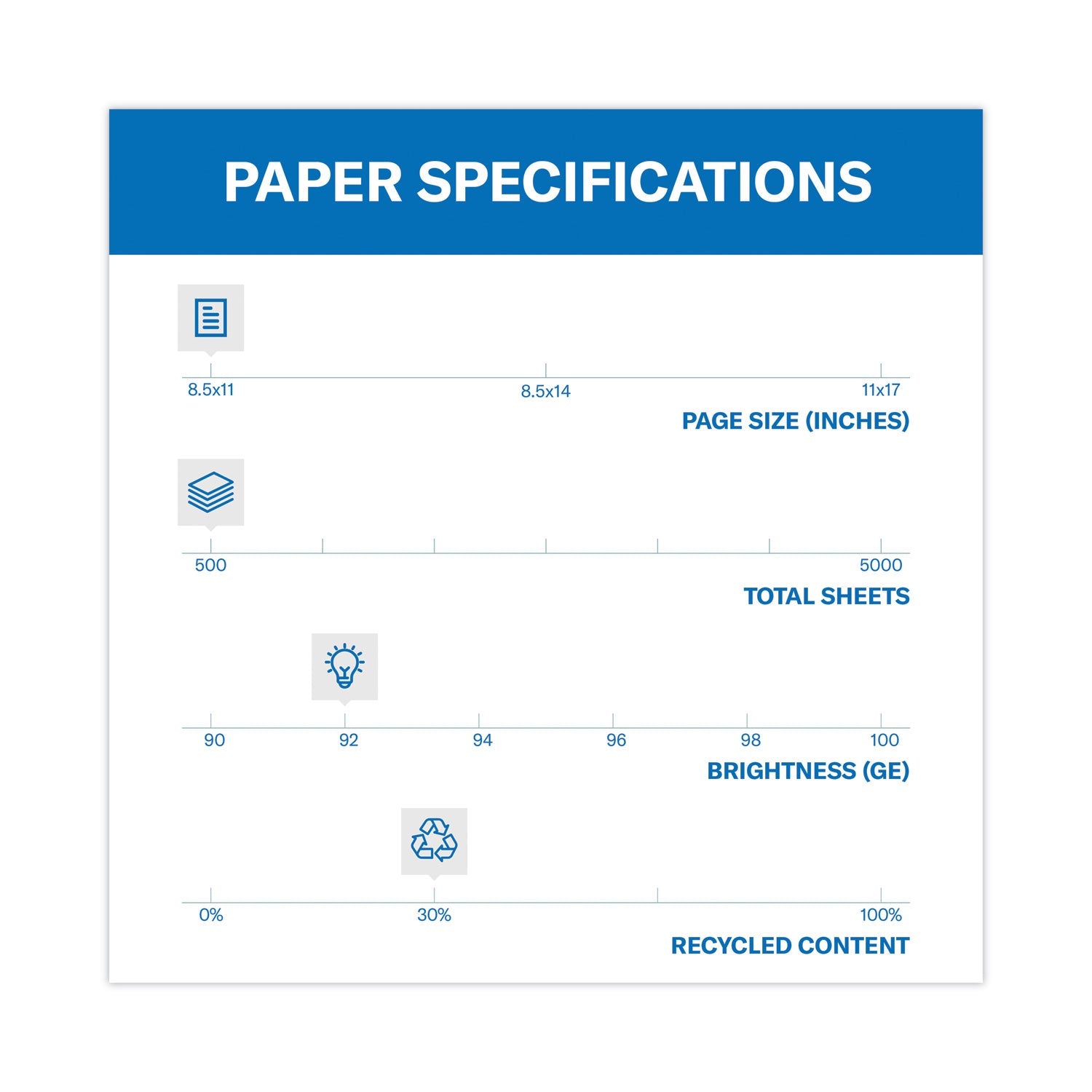 hammermill-r-great-white-30-recycled-print-paper-92-bright-20-lb-bond-weight-8-5-x-11-white-500-ream-ham86700rm_3