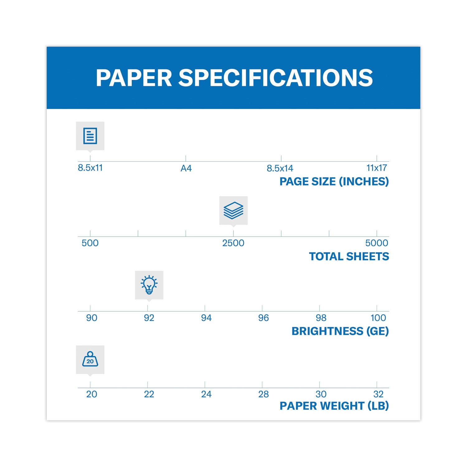 hammermill-tidal-print-paper-express-pack-num-ham163120_3