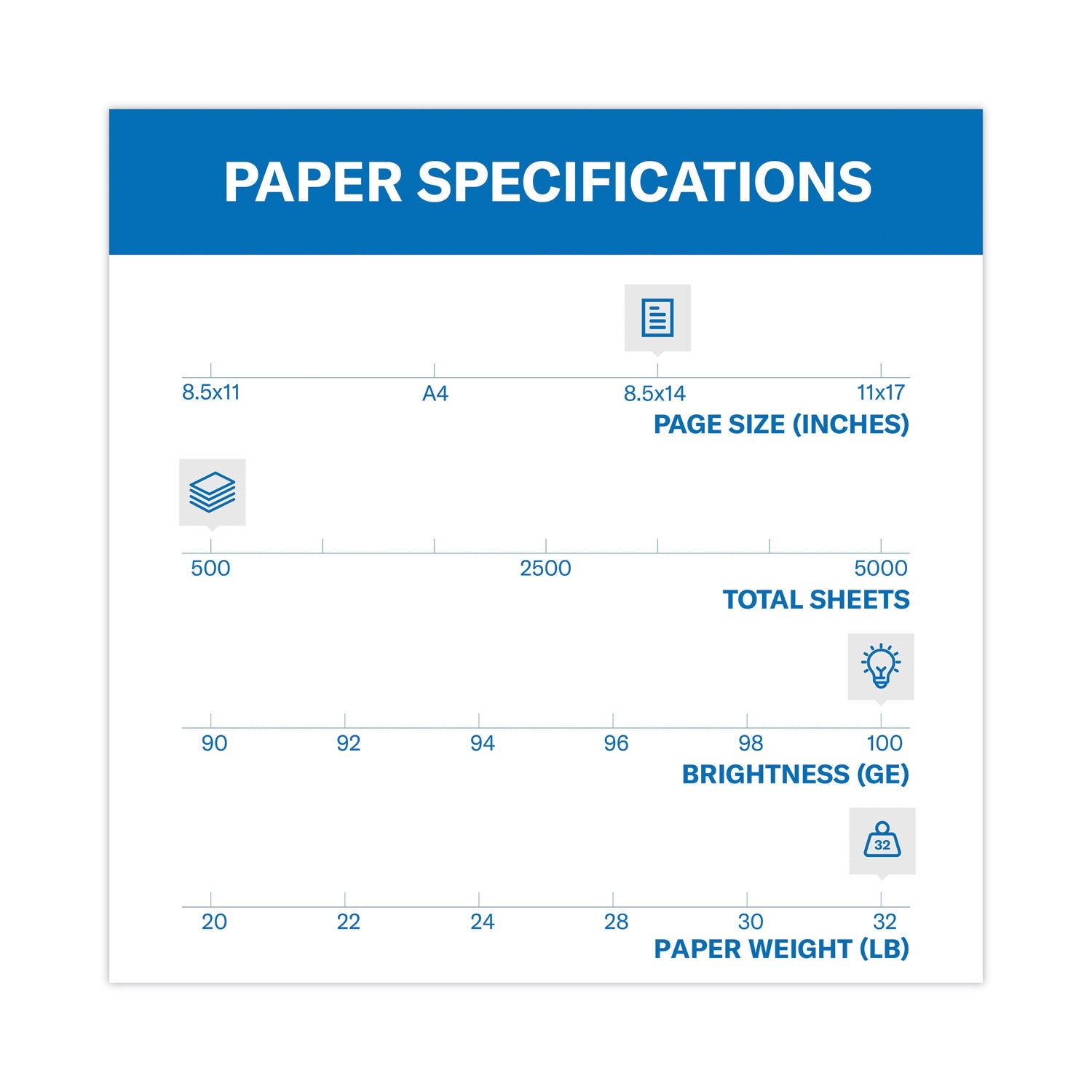 hammermill-premium-color-copy-print-paper-num-ham102475_3