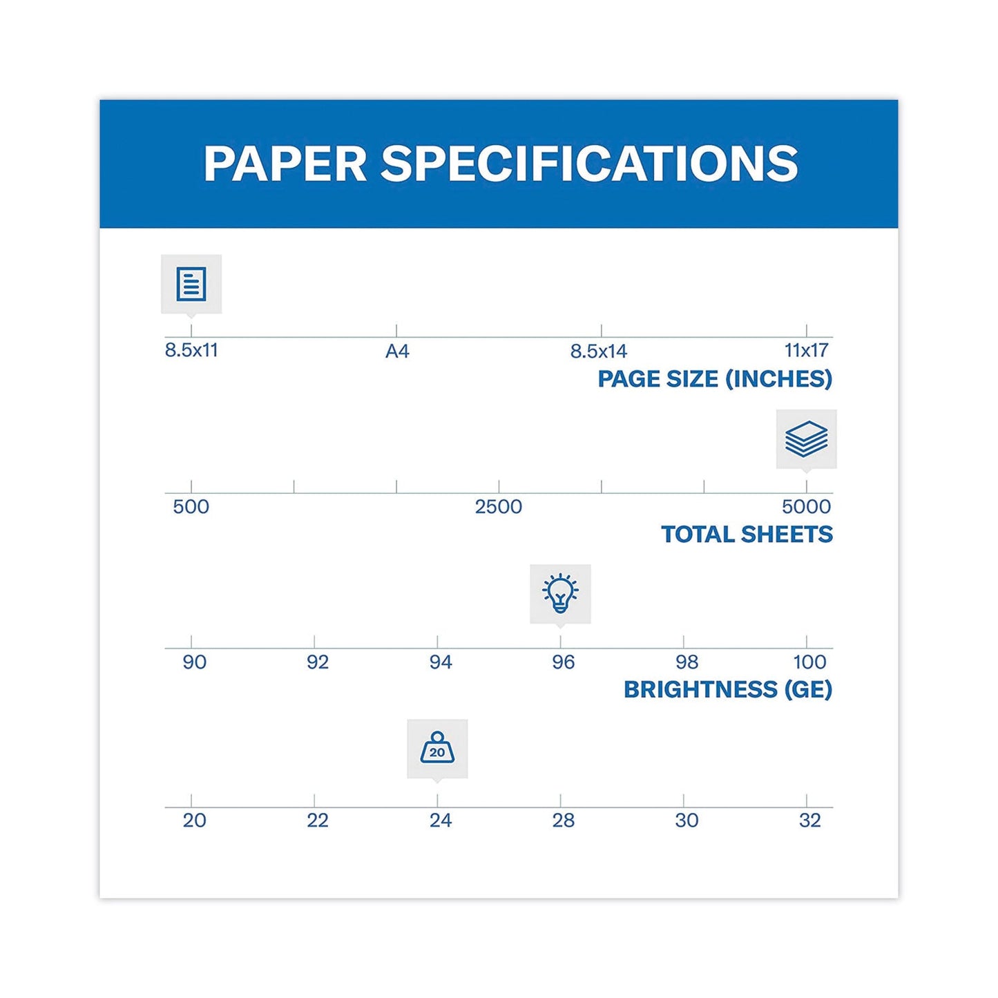 hammermill-fore-multipurpose-print-paper-num-ham103283_3