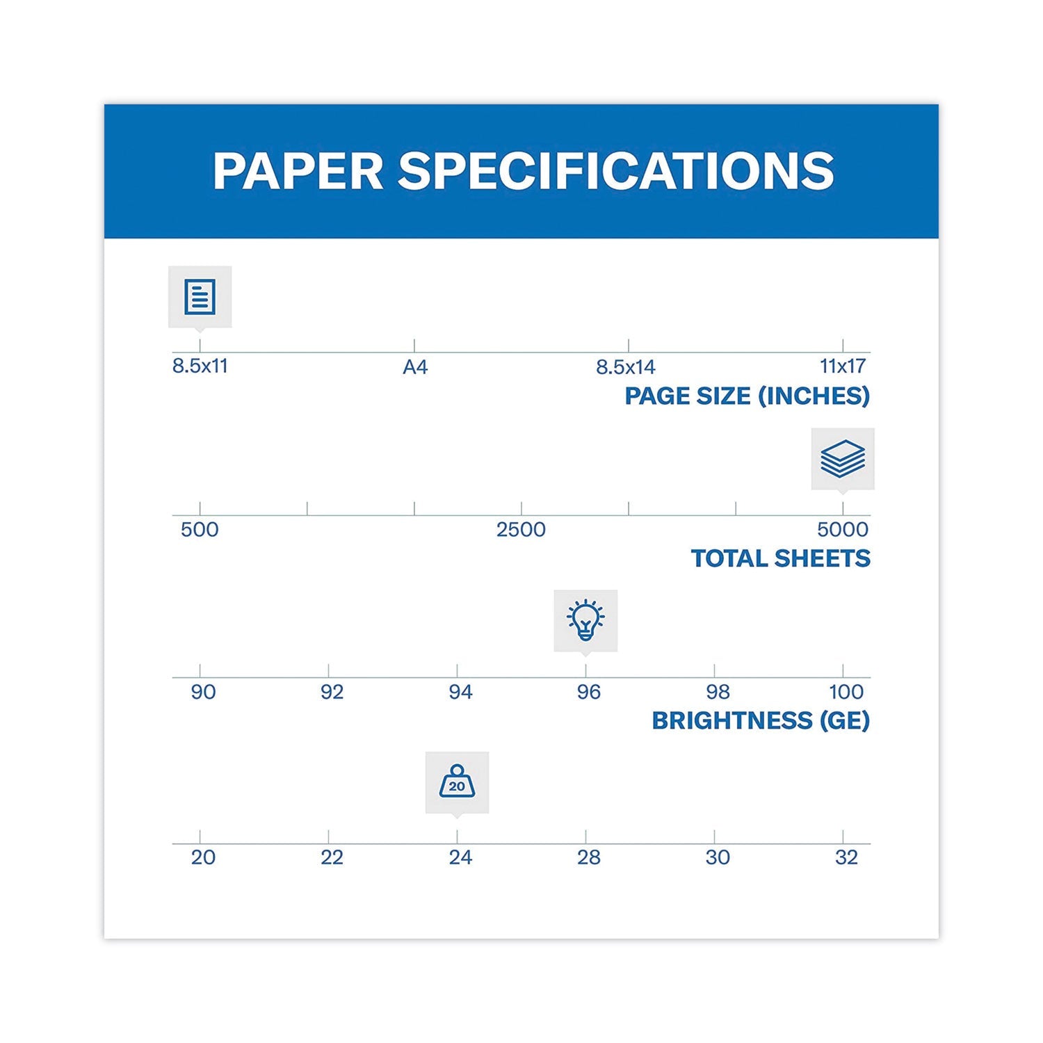 hammermill-fore-multipurpose-print-paper-num-ham103283_3