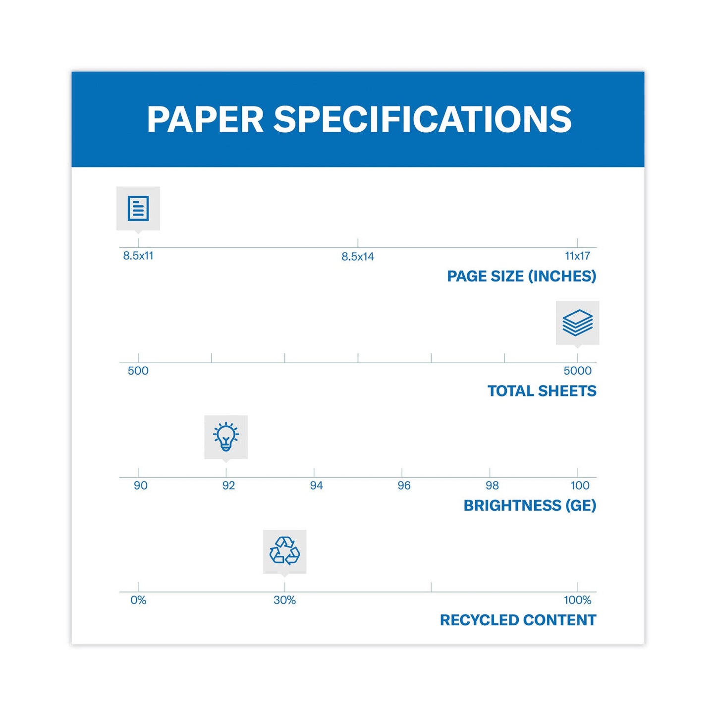 hammermill-great-white-30-recycled-print-paper-num-ham86700plt_3