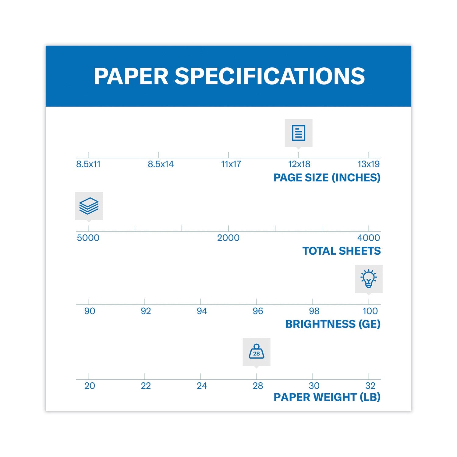 hammermill-premium-color-copy-print-paper-num-ham106125_3