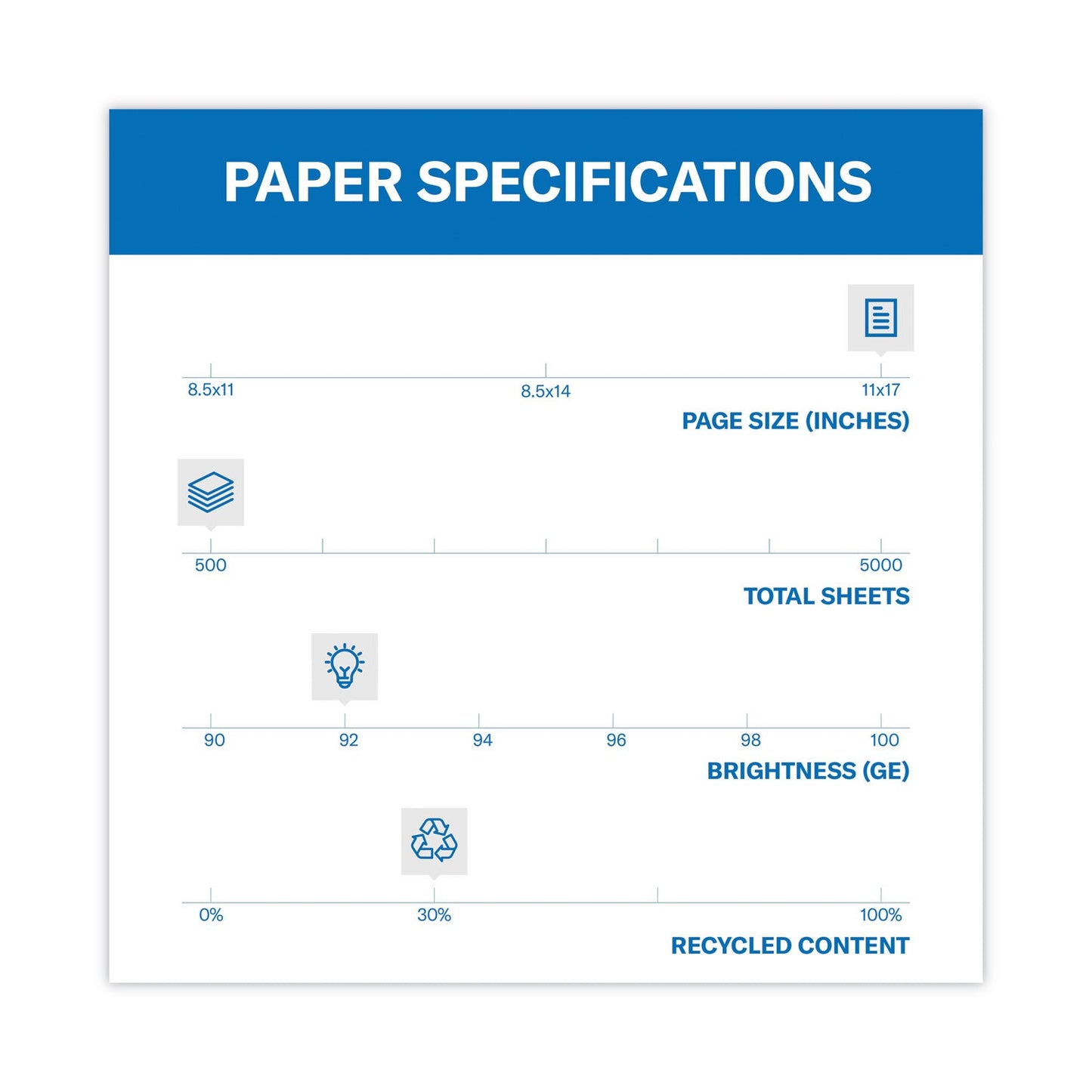 hammermill-great-white-30-recycled-print-paper-num-ham86750_3