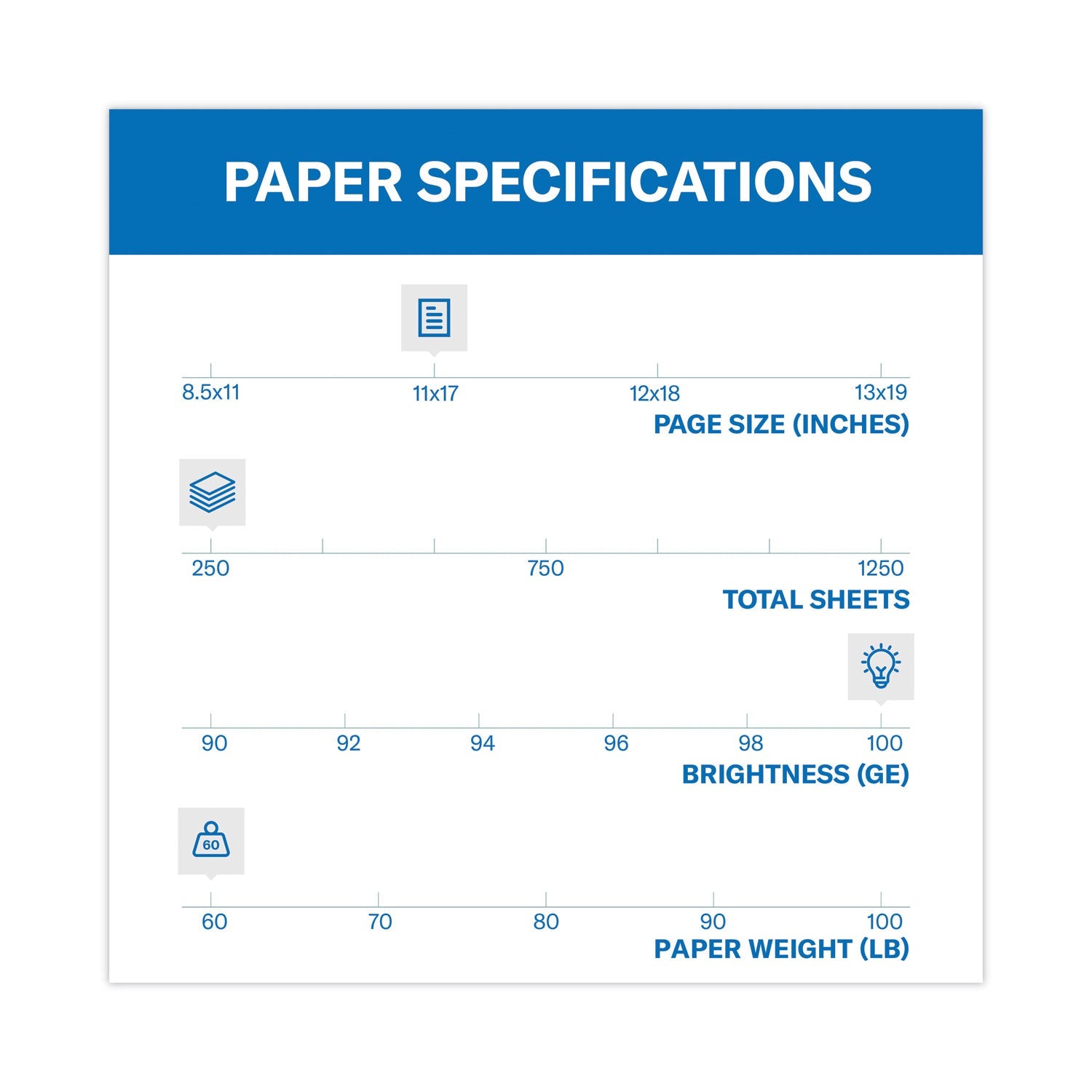 hammermill-premium-color-copy-cover-num-ham122556_3