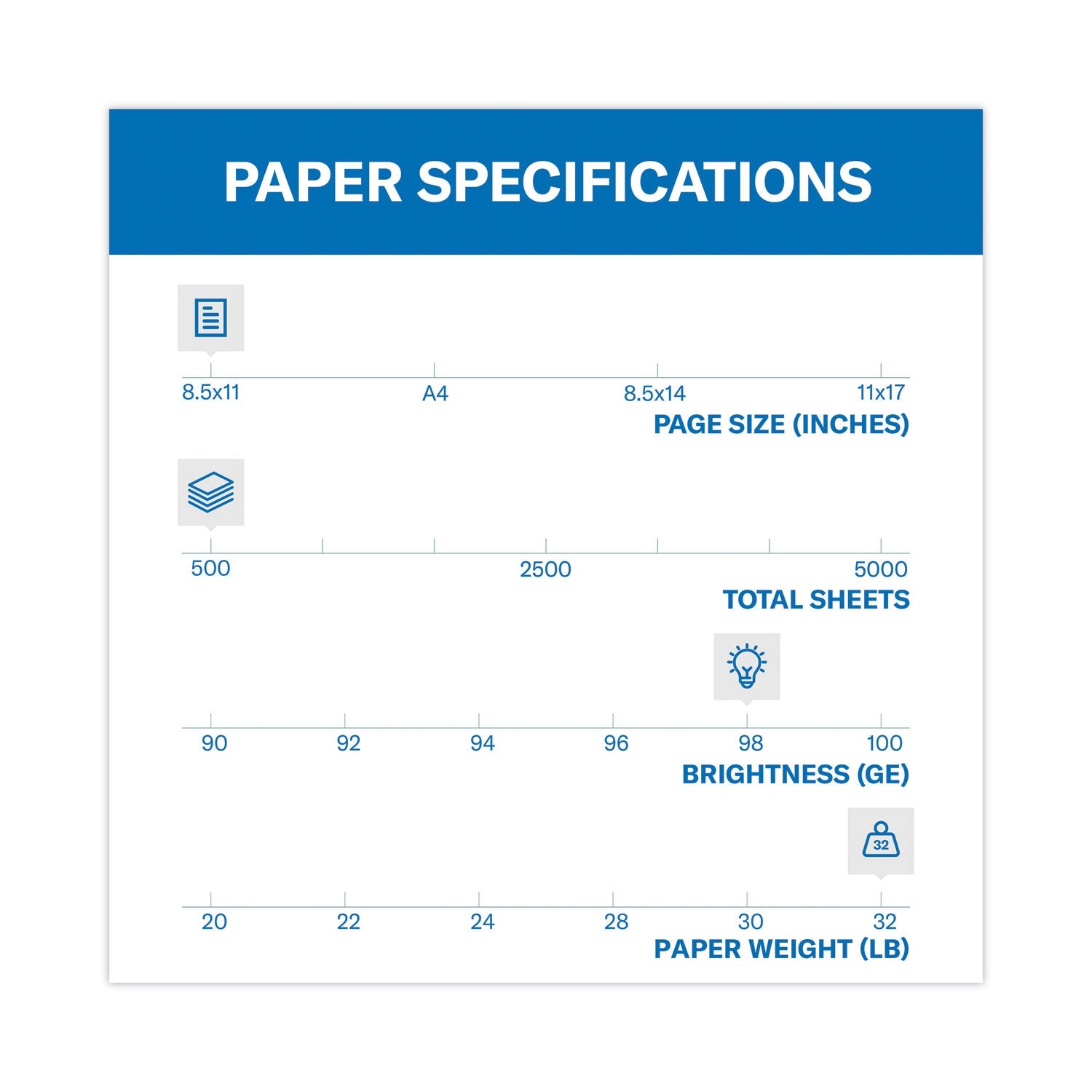 hammermill-premium-laser-print-paper-num-ham104646_3