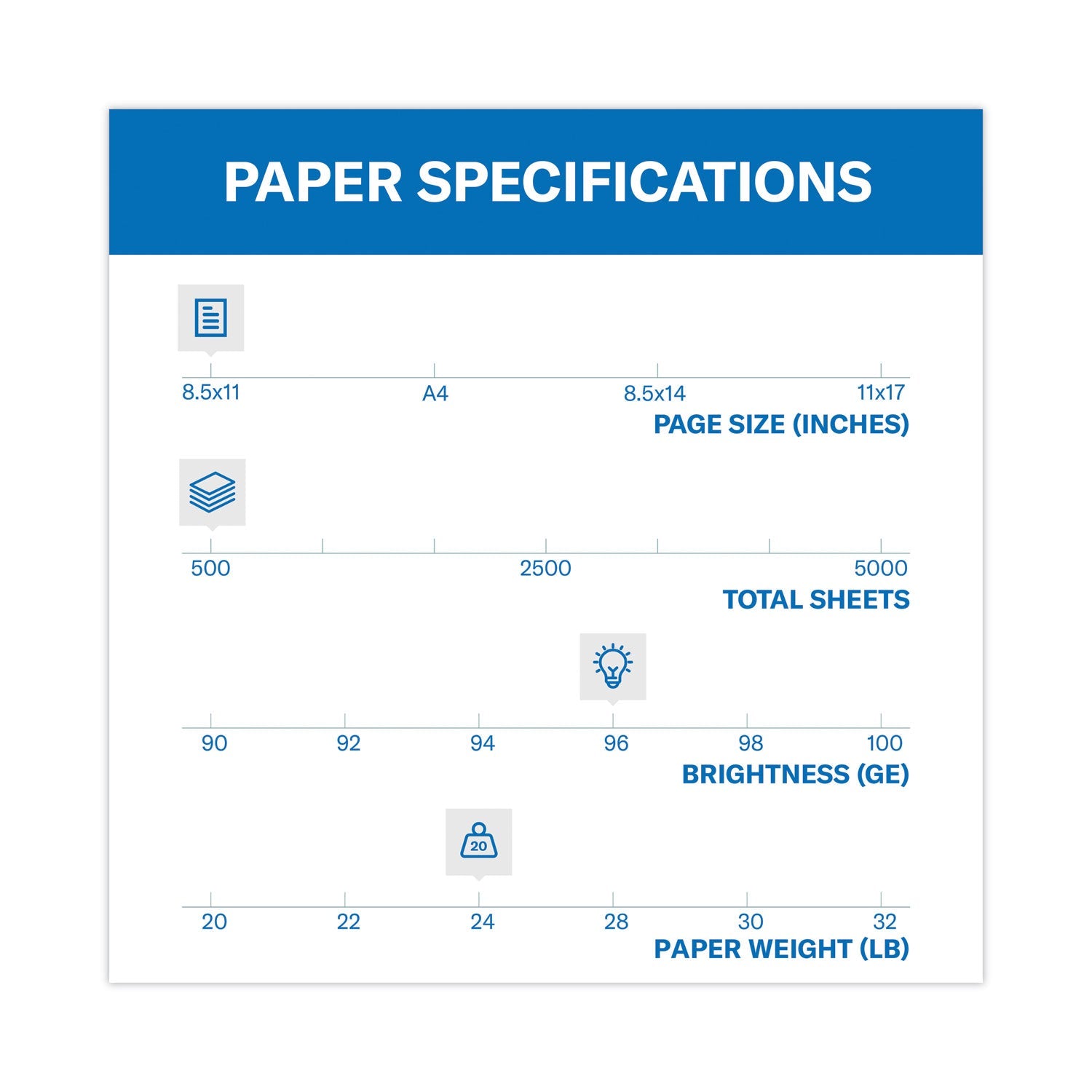hammermill-fore-multipurpose-print-paper-num-ham103283rm_3
