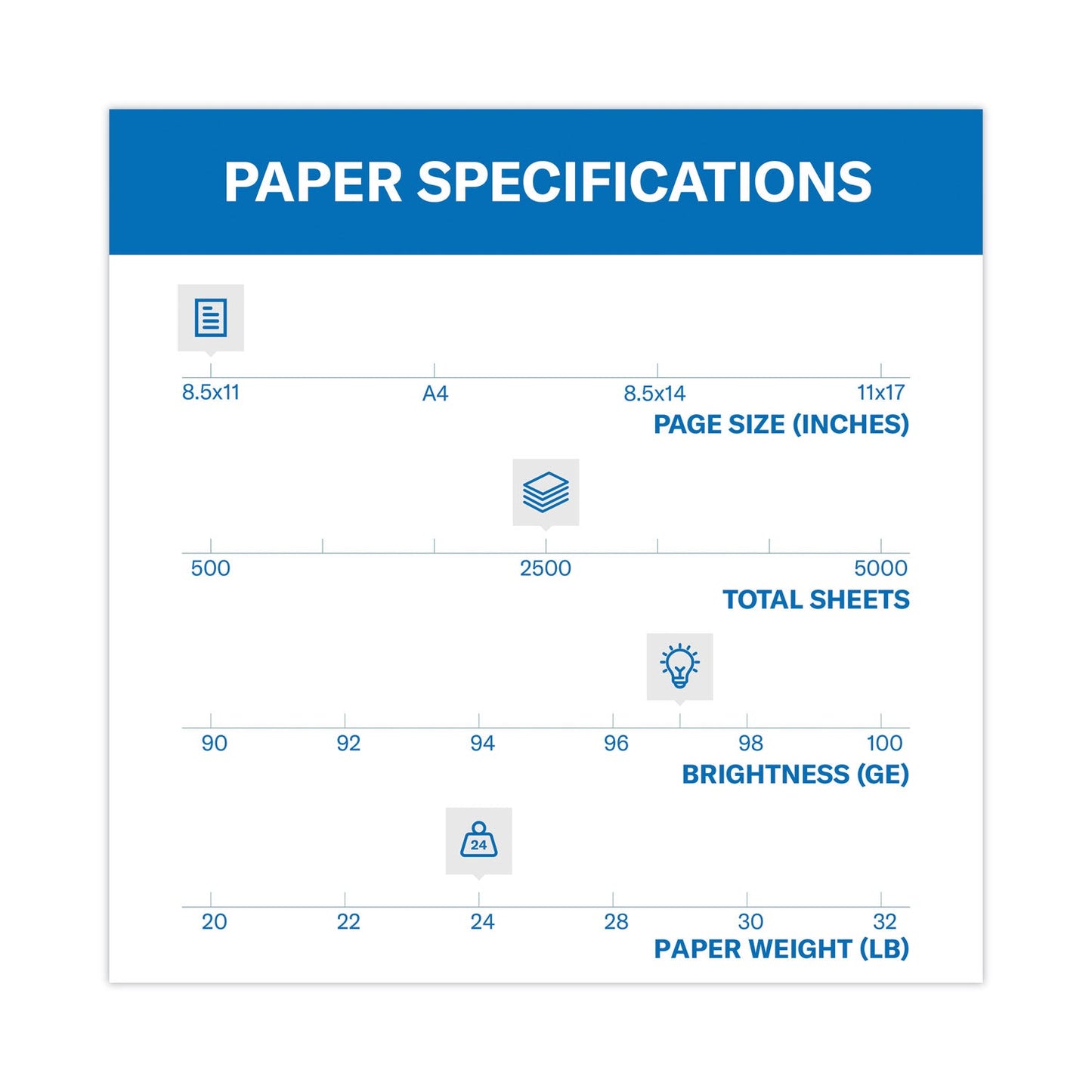 hammermill-premium-multipurpose-print-paper-num-ham105810_3