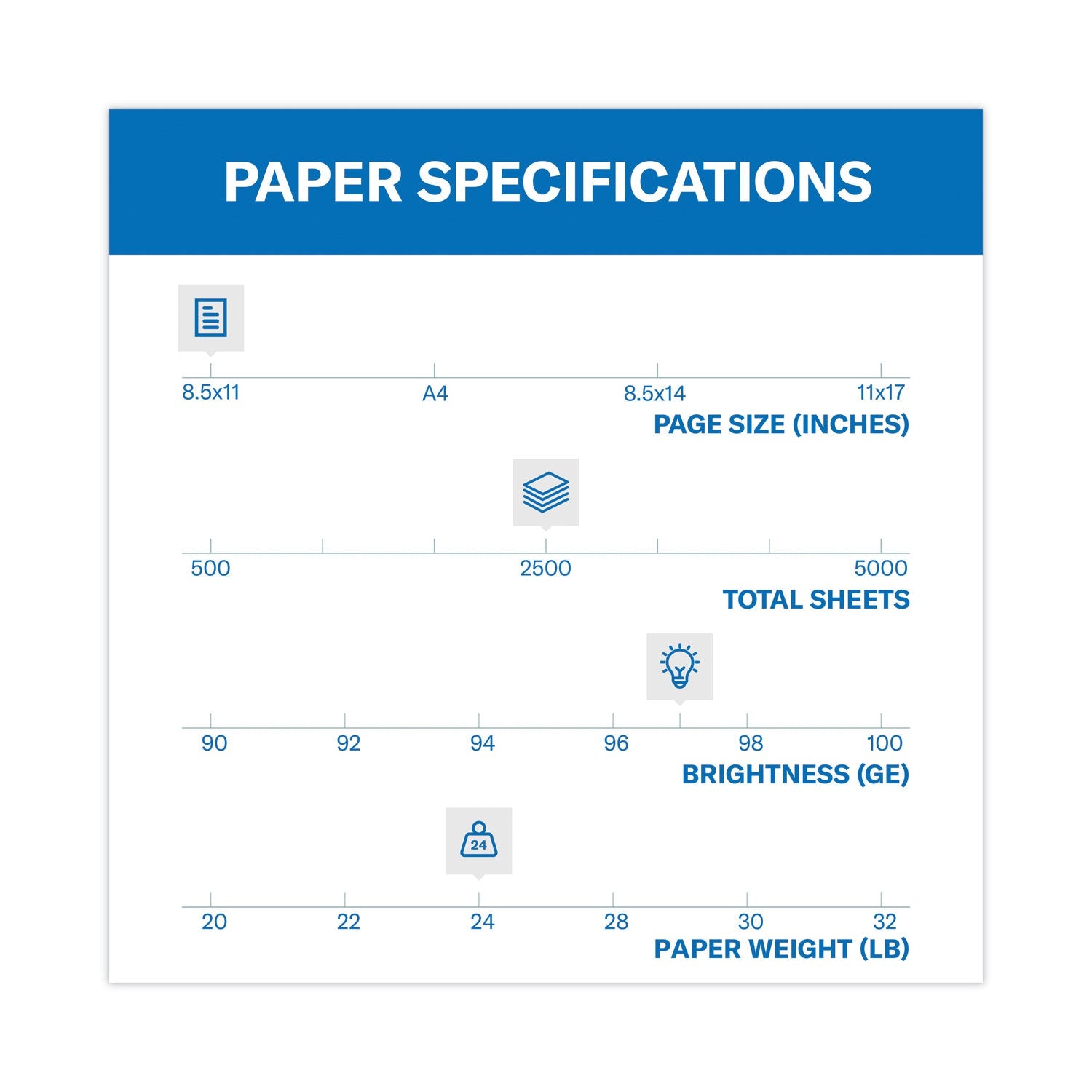 hammermill-premium-multipurpose-print-paper-num-ham105810_3